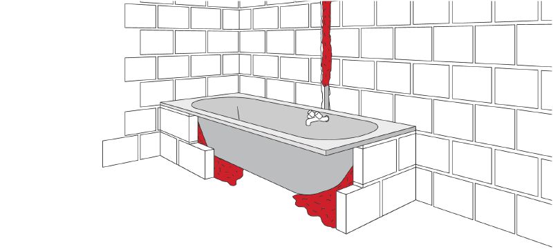 Espuma com bocal CF-I 50 ECO GV Espuma de enchimento universal para vedação, enchimento e isolamento de brechas e fissuras Aplicações 1